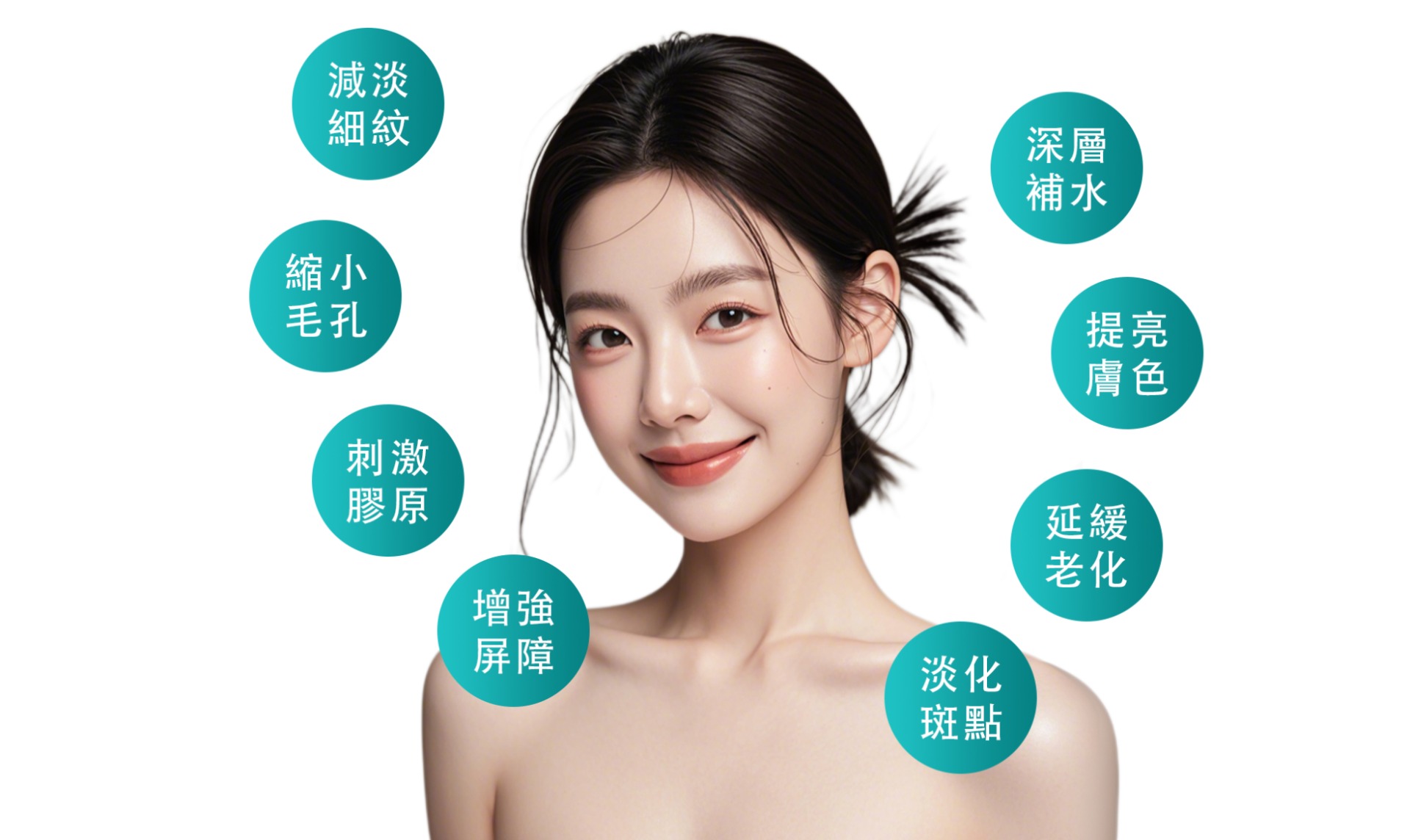 Rejuran麗珠蘭｜適合對象