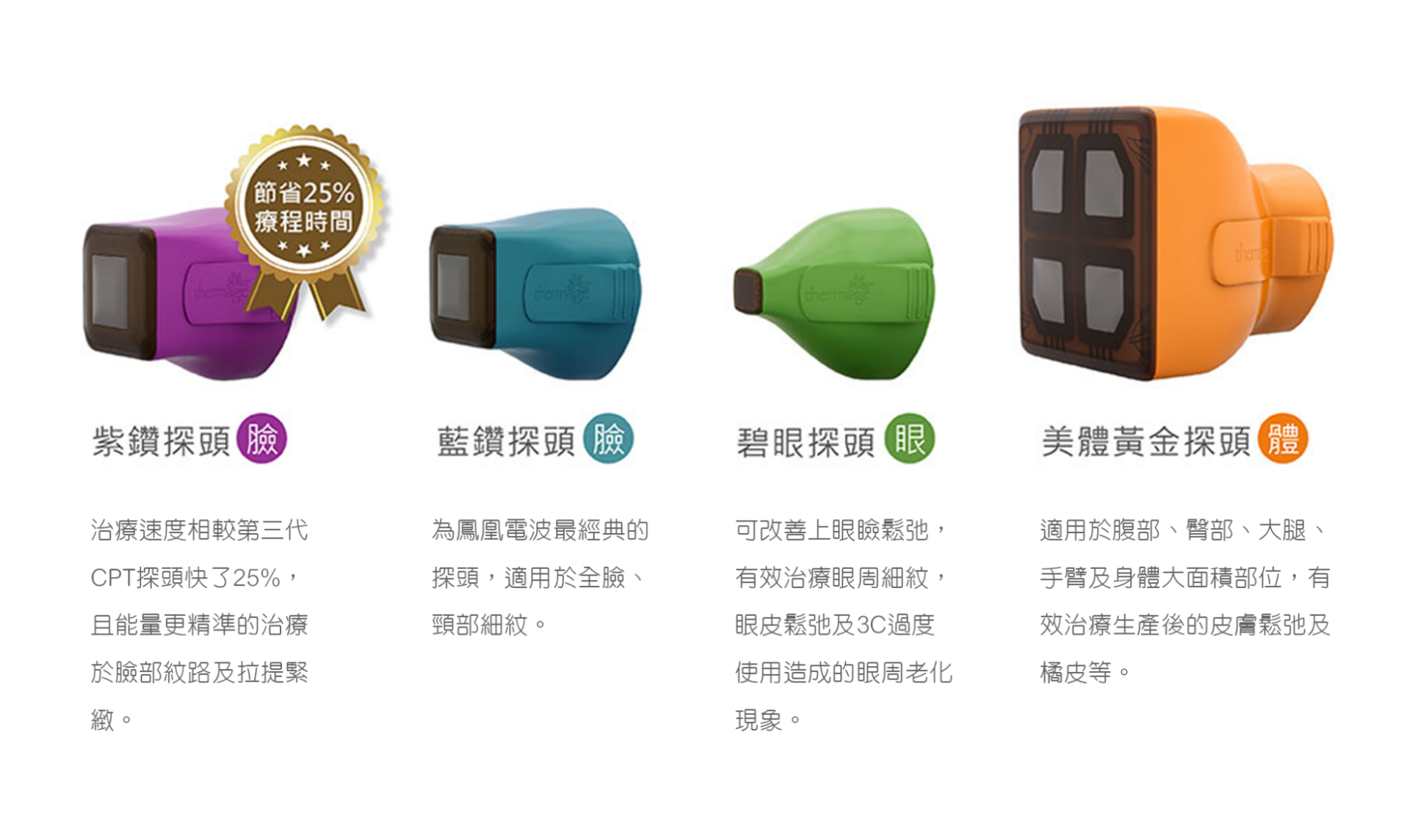 Thermage FLX鳳凰電波｜探頭介紹