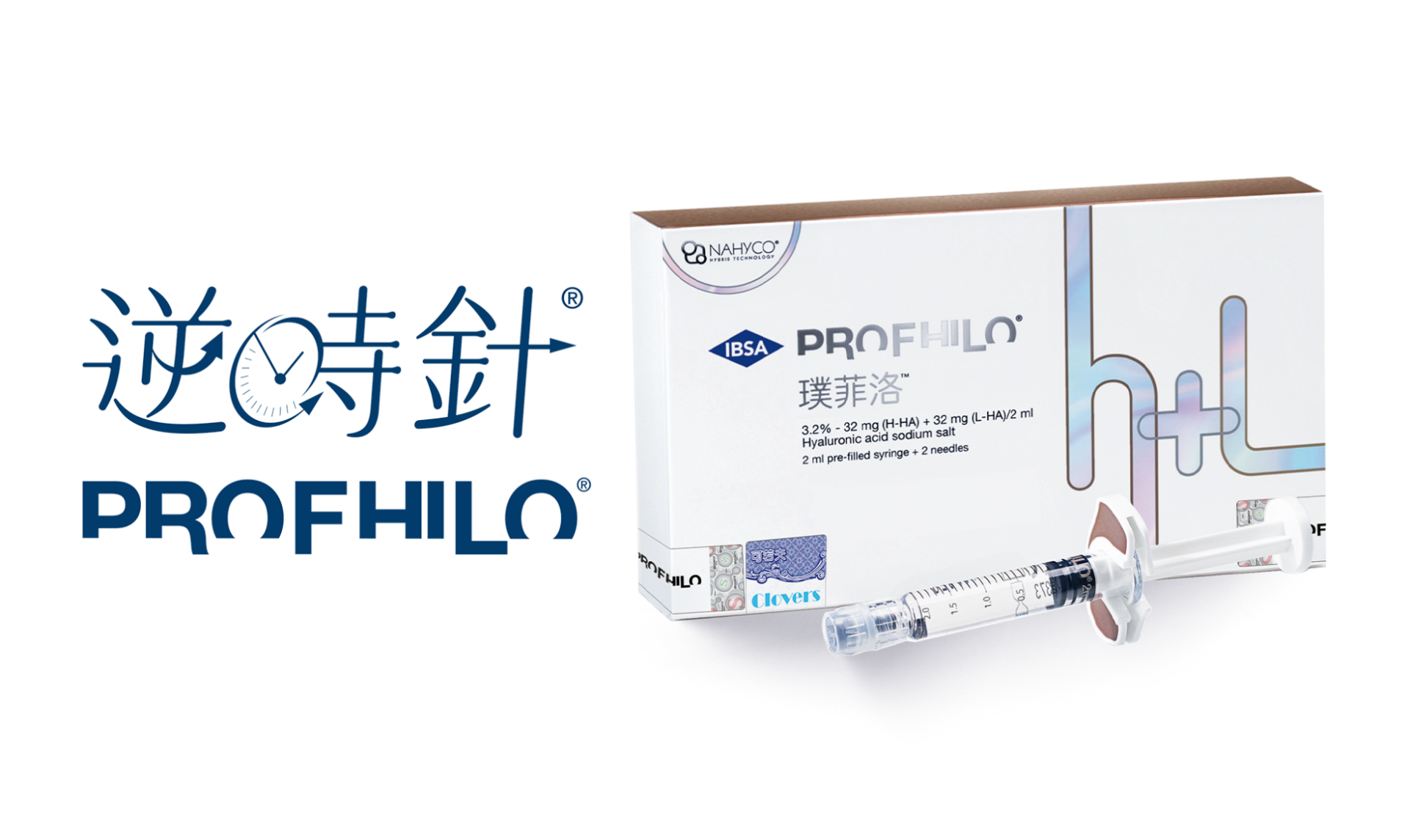 Profhilo逆時針|逆轉時光啟動膠原