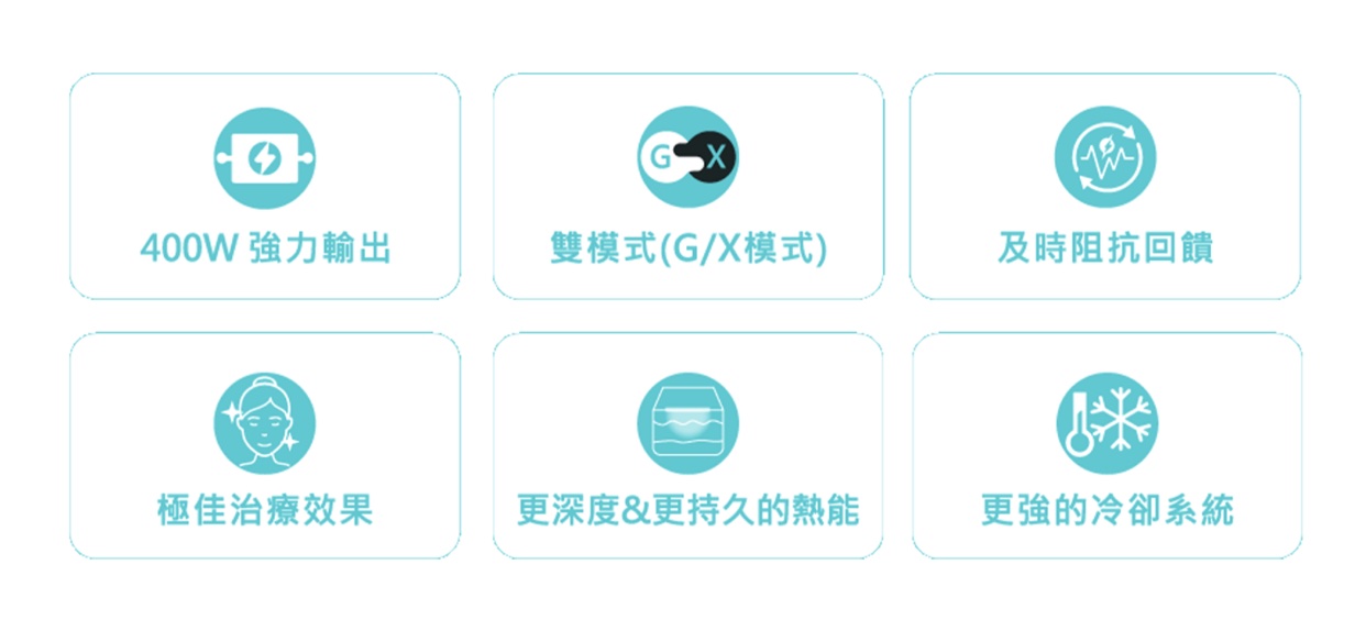 Oligio X 超玩美電波｜核心特色